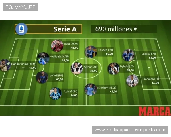 德甲球队排名及介绍 数据与阵容双向对比 德甲球队排名及介绍 数据与阵容双向对比