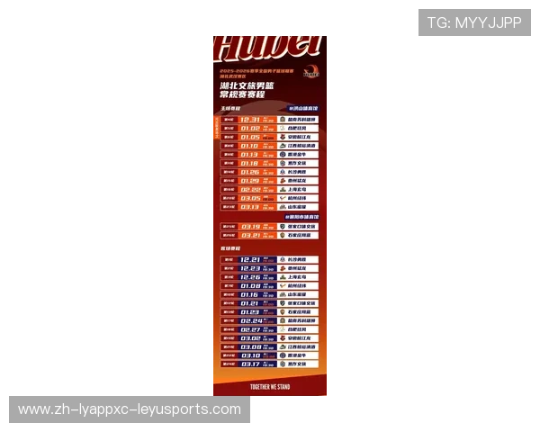 湖北籍CBA球员名单及2025赛季表现详解