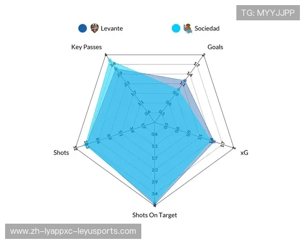 西甲联赛全年赛程是如何科学分布的？