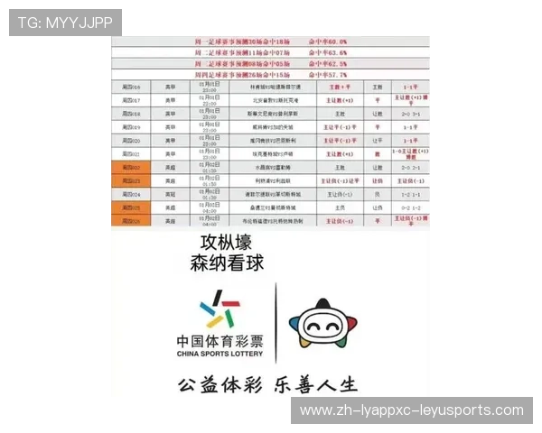 英超新赛季各球队整体实力分析及赛季展望 英超新赛季各球队整体实力分析及赛季展望